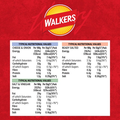 Walkers Classic Variety Multipack Crisps 6x25g