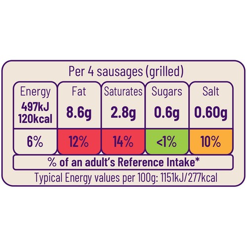 Ocado Cocktail Sausages
