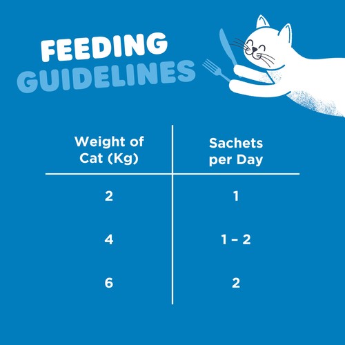 Webbox Lick-e-Lix with Liver, Yoghurty Cat Treats