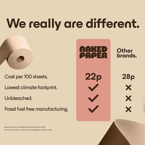 Naked Paper Unbleached Soft Extra Long Recycled Toilet Paper