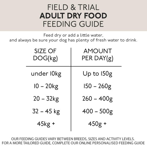 Skinner's Field & Trial Maintenance