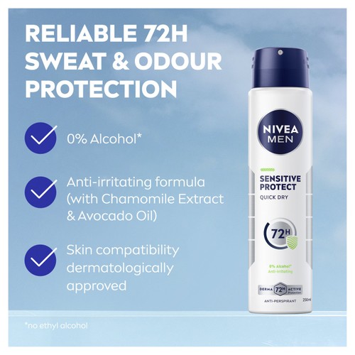 NIVEA MEN Sensitive Protect Anti-Perspirant Deodorant Spray