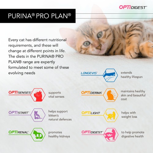 Pro Plan Cat Sterilised Adult OptiSense Salmon
