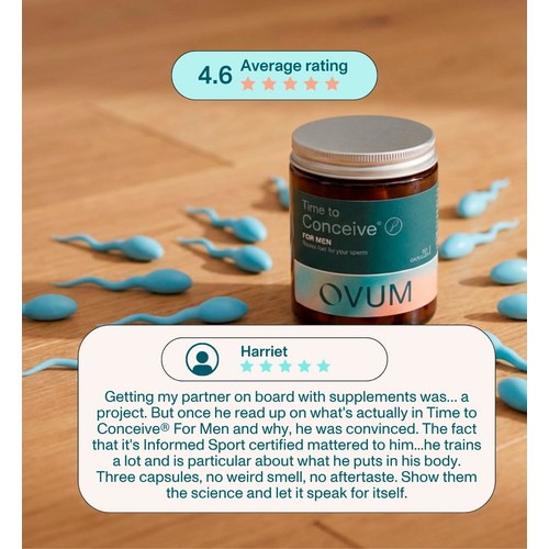 OVUM Time to Conceive Advanced Fertility Formula for Sperm