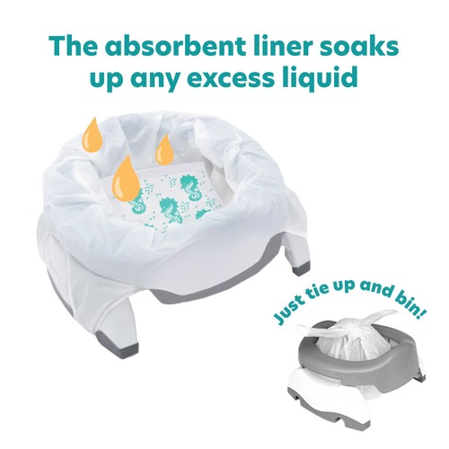 Potette Plus Potty Liners