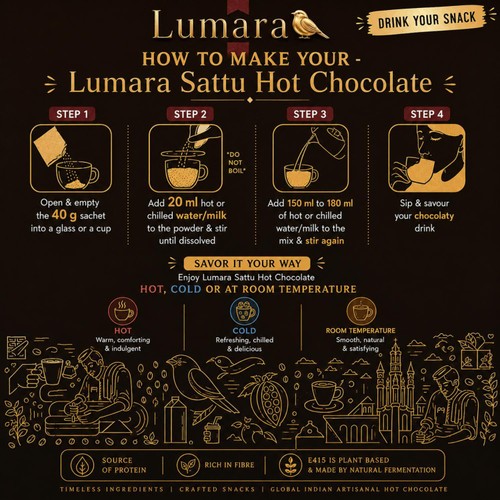 Lumara Cocoa Karma roasted chana sattu chocolate drink