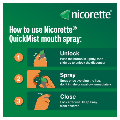 Nicorette Quickmist Spearmint Mouthspray Duo Pack, Quit Vaping Aid