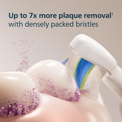 Philips Sonicare W2 Optimal White Brush Head, White, 2+1 Pack