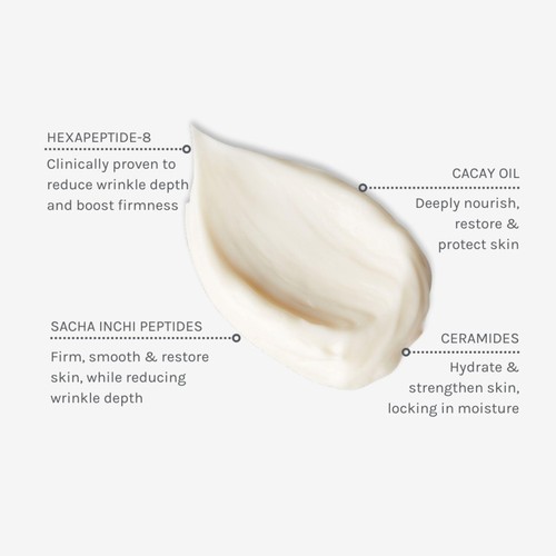 Evolve Beauty Age Defying Multi Peptide Cream
