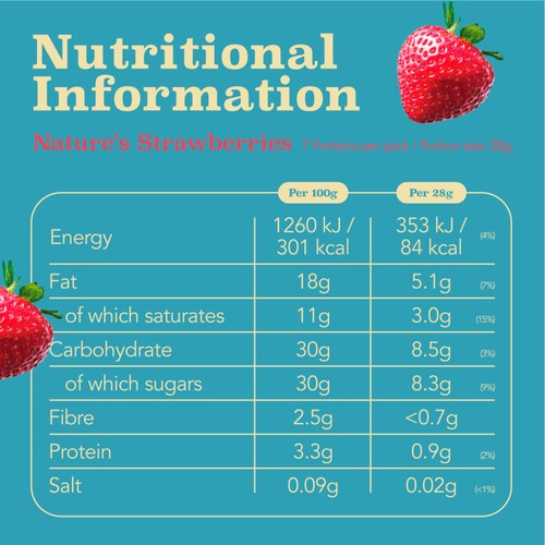 trufru Strawberries in White & Milk Chocolate