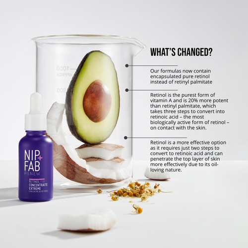 Nip+Fab Retinol Fix Concentrate Extreme 10%