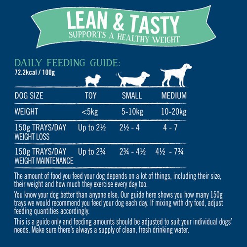 Butcher's Lean & Tasty Dog Food Trays