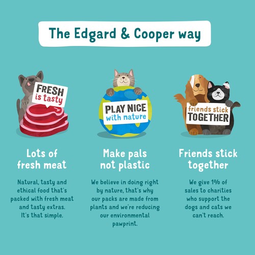 Edgard & Cooper Puppy Grain Free Wet Dog Food with Duck & Chicken