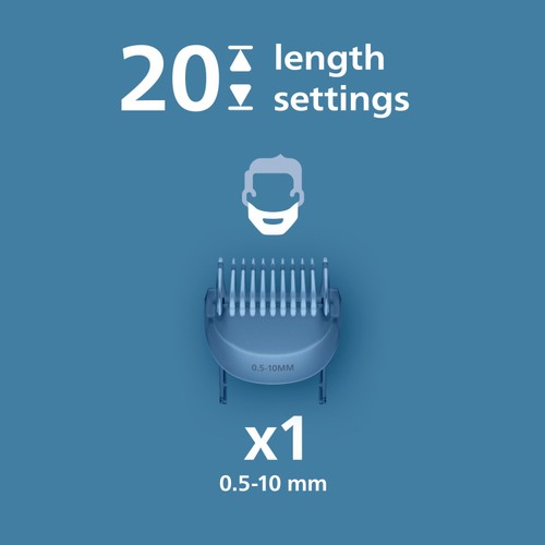 Philips Beard Trimmer Series 3000