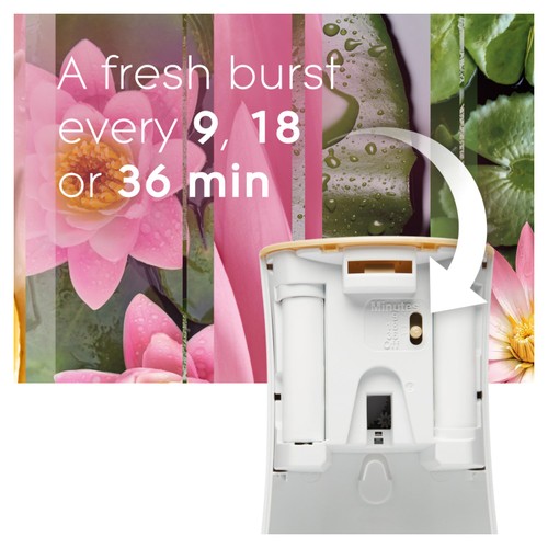 Glade Automatic Spray Holder & Refill Relaxing Zen Air Freshener