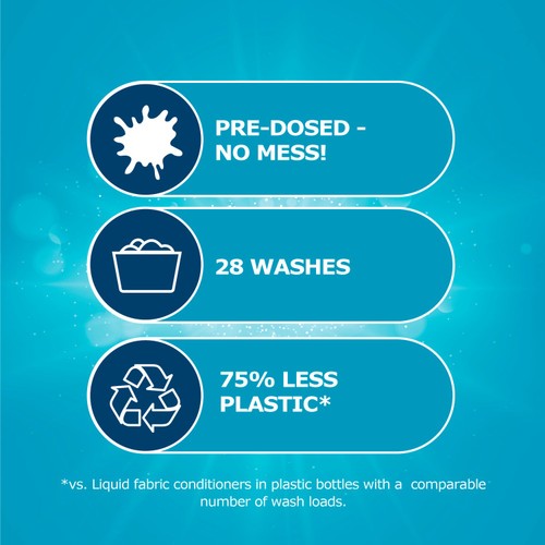 Dr. Beckmann Fabric Conditioner Sheets Fresh Breeze