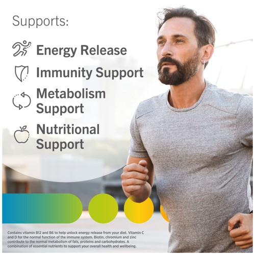 Centrum Advance Multivitamins & Minerals Tablets