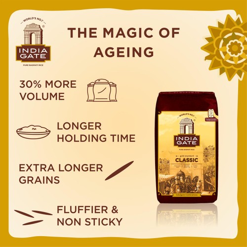 India Gate Classic Pure Basmati Rice