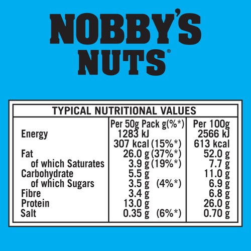 Nobby's Nuts Classic Salted Peanuts