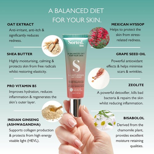 Sorted Skin 5 in 1 Anti-Redness SPF50 Day Cream - Prebiotic Microbiome