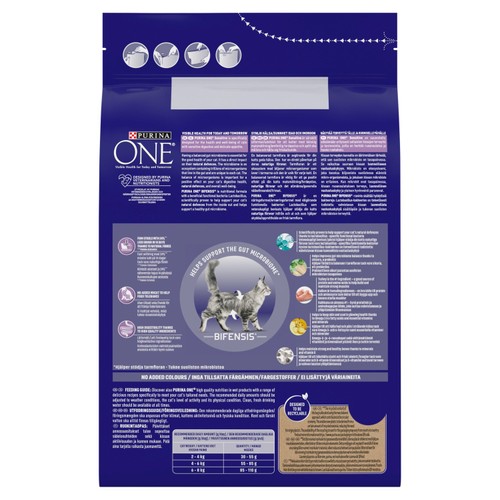 Purina ONE Sensitive Dry Cat Food Turkey and Rice