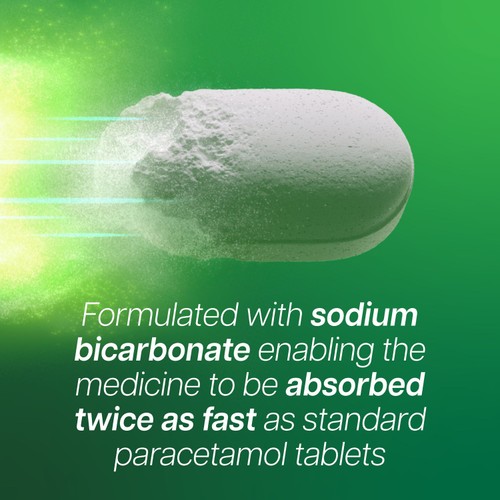 Panadol Actifast 500mg Paracetamol Pain Relief Tablets