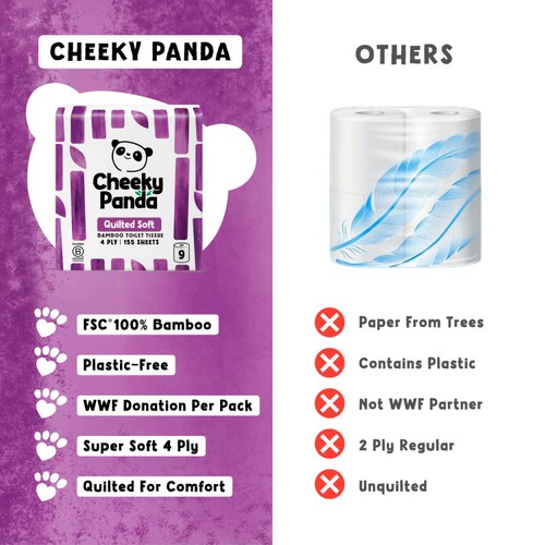 Cheeky Panda Quilted Soft Bamboo Toilet Paper