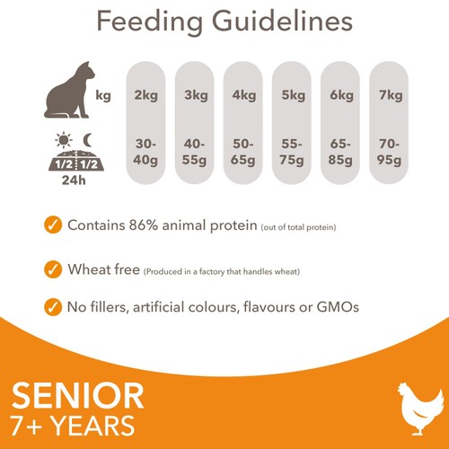 IAMS 7+ Years Senior Dry Cat Food Chicken
