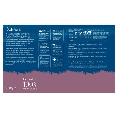Butcher's Recipes in Jelly Dog Food Tins