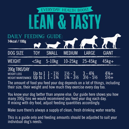 Butcher's Lean & Tasty Low Fat Dog Food Tins