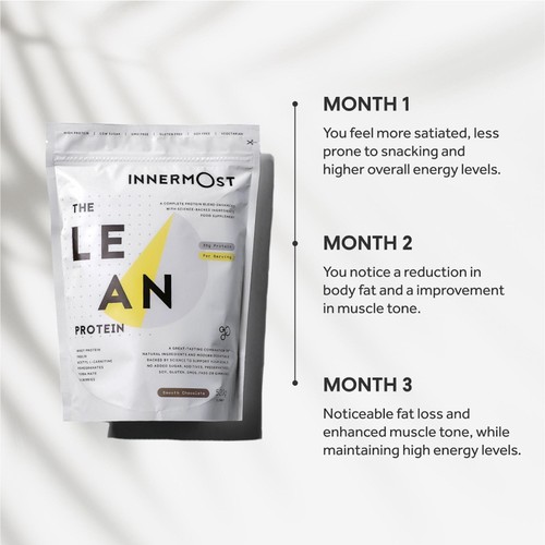 Innermost The Lean Protein Chocolate
