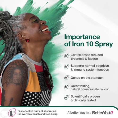 BetterYou Iron 10 Daily Oral Spray 