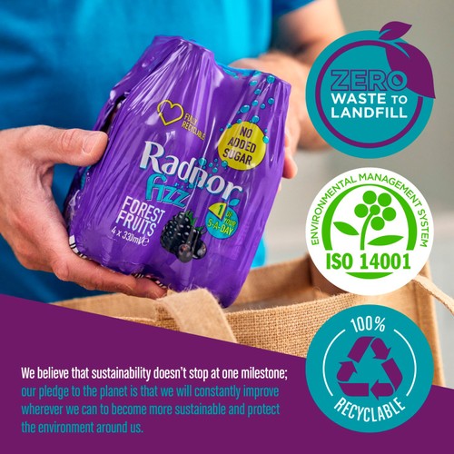 Radnor Fizz Forest Fruits