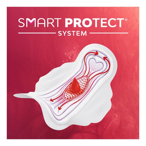 Bodyform Ultra Normal Sanitary Towels Wings