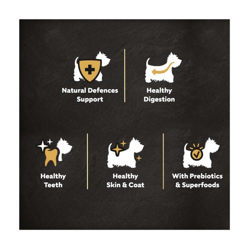 Cesar Complete Dry Adult Dog Food with Beef, Poultry and Vegetables 1.4kg