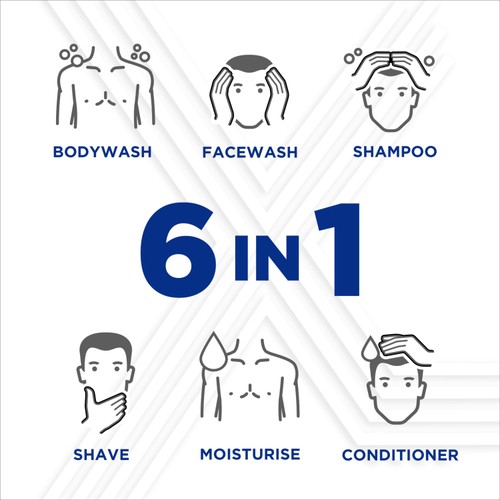 Sanex Men Skin Health Deep Clean 6 in 1 Body Wash Shower Gel