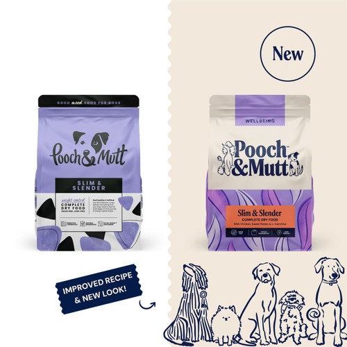 Pooch & Mutt Slim & Slender Complete Dry Dog Food