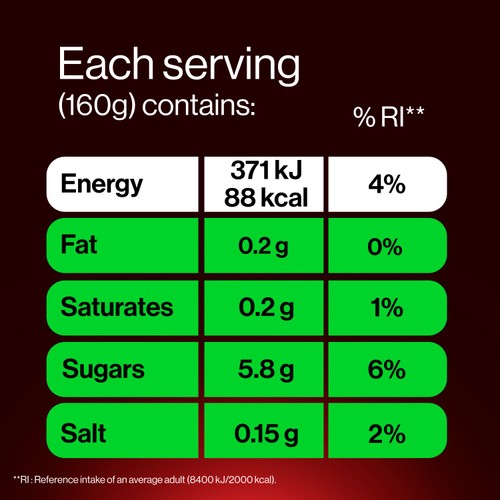 GetPro 15g High Protein Strawberry Yoghurt