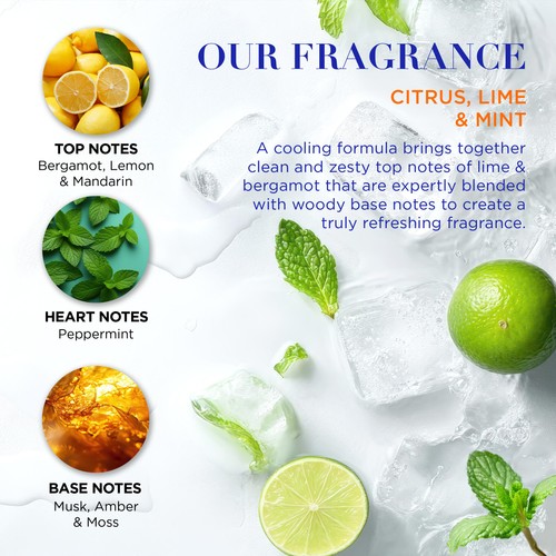 Baylis & Harding Citrus, Lime & Mint Men's Refreshing Essentials Trio Gift