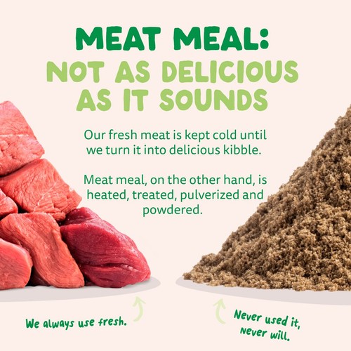 Edgard & Cooper Adult Gluten Free Fresh Lamb Small Kibble