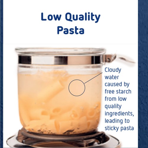 Barilla Pasta Tagliatelle