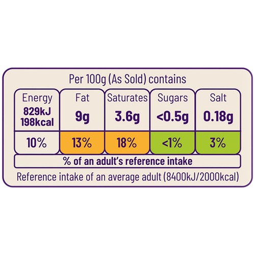 Ocado British Diced Lamb Leg