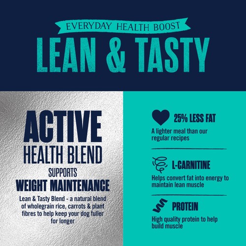 Butcher's Lean & Tasty Dog Food Trays