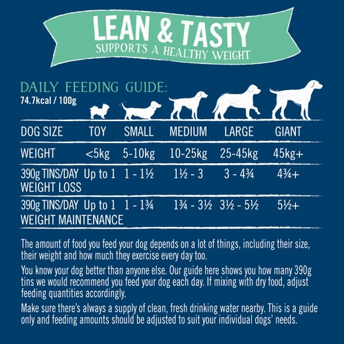Butcher's Lean & Tasty Low Fat Dog Food Tins 