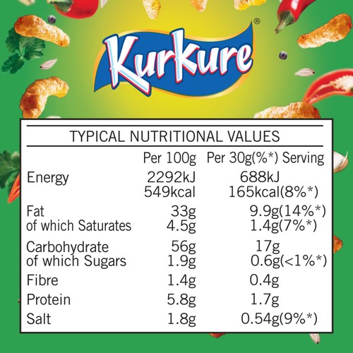 Kurkure Chilli Chatka Sharing Snacks Crisps