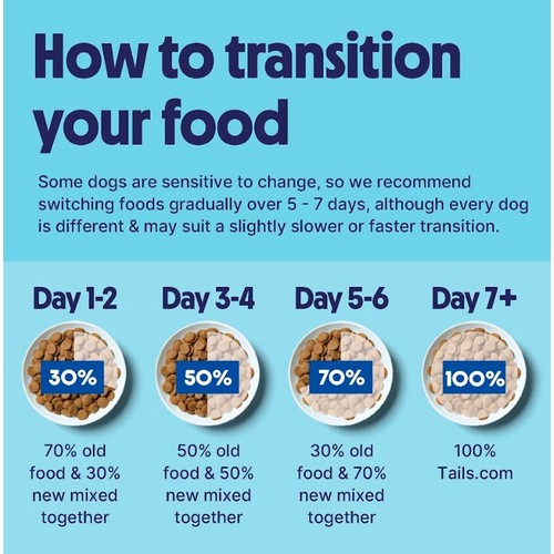 Tails.com Inner Vitality Toy & Small Adult Dog Dry Food Chicken