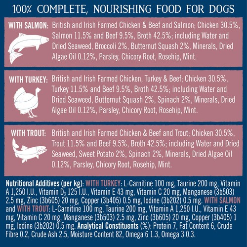 Butcher's Healthy Heart Dog Food Trays 
