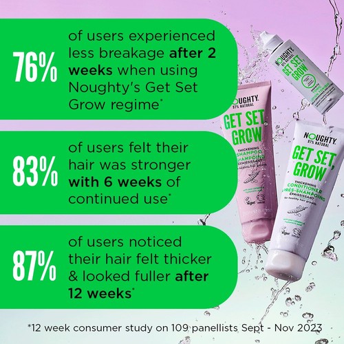 Noughty Get Set Grow Conditioner