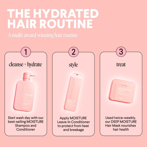 MONDAY Moisture Conditioner