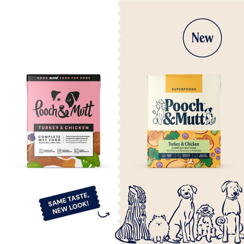 Pooch & Mutt Turkey & Chicken Wet Dog Food